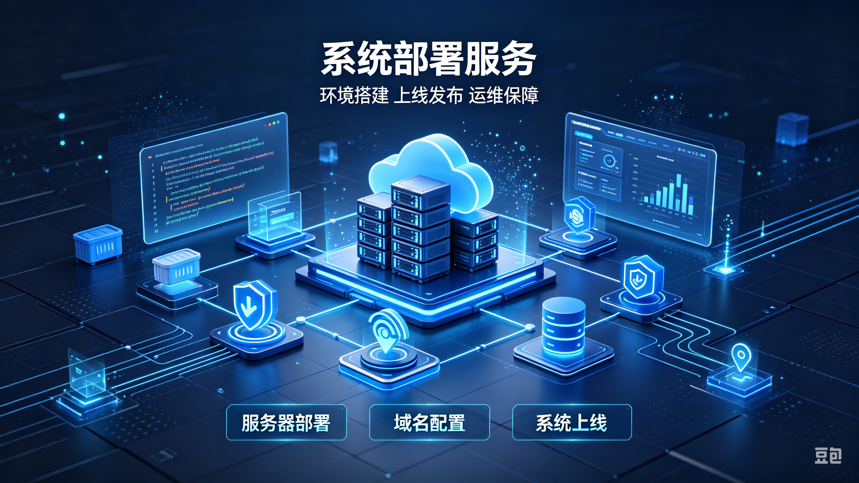 服务器运维