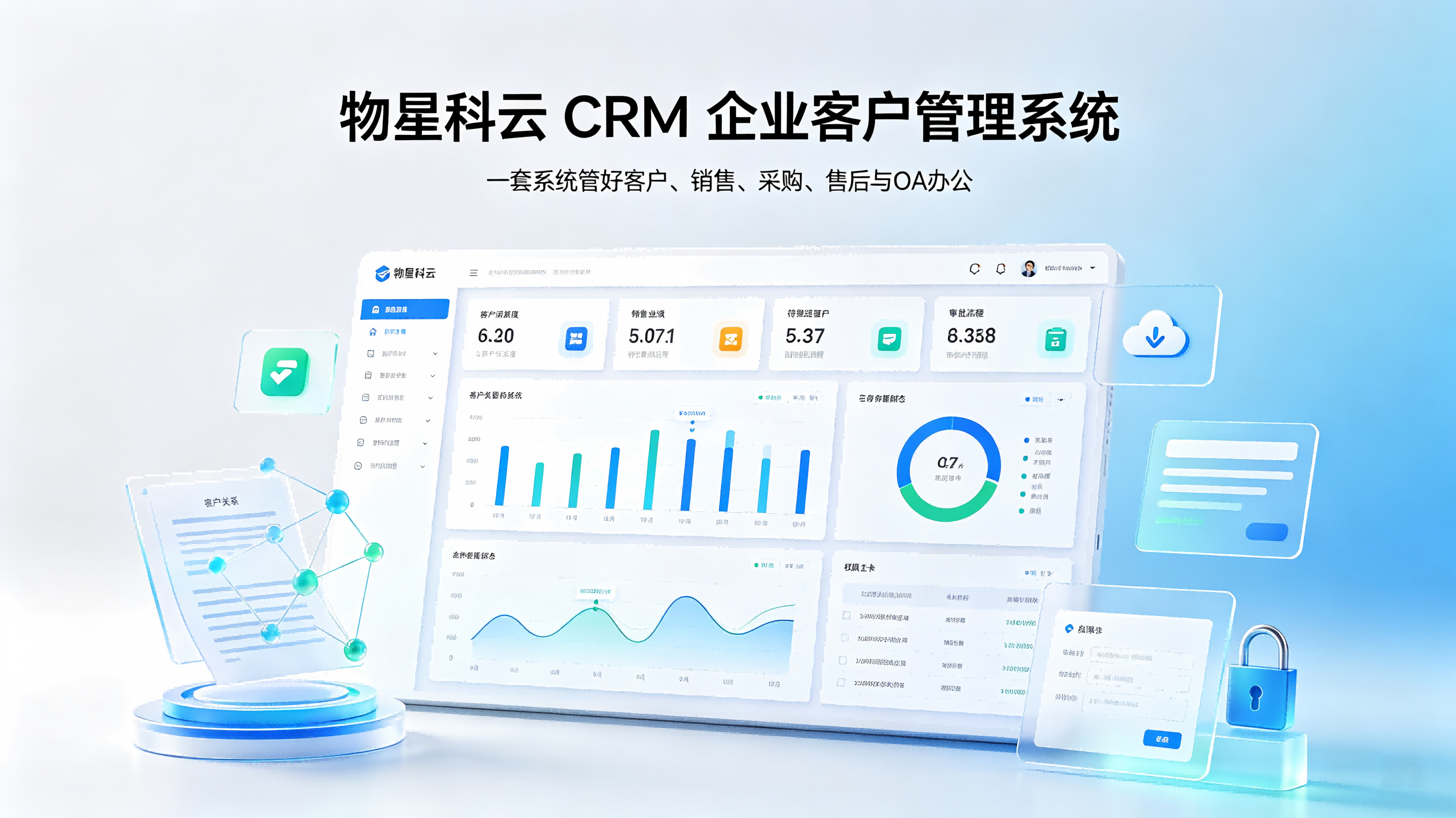 物星科云 CRM 企业客户管理系统 销售跟单合同 OA 办公售后审批一体化管理软件